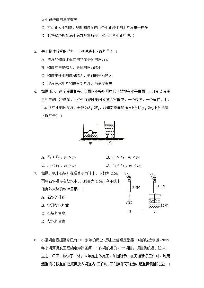 2021-2022学年山东省淄博市高青县八年级（下）期末物理试卷（含解析）02