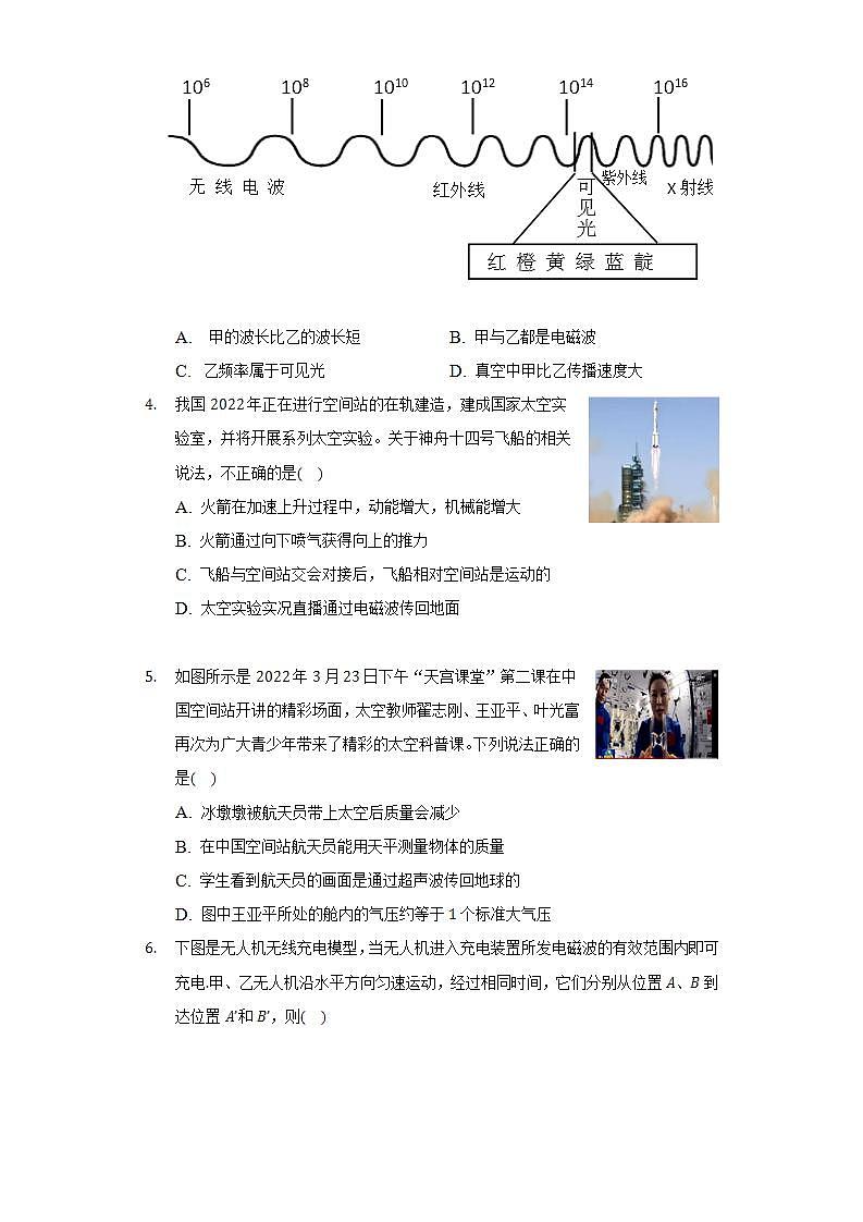北师大版初中物理九年级全一册第十五单元《怎样传递信息——通信技术简介》单元测试卷（标准难度）（含答案解析）02