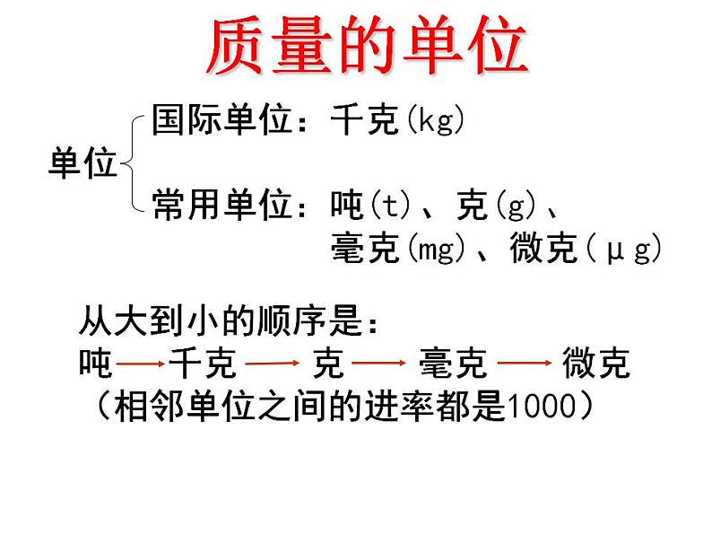 北师大版物理八上2.2《物体的质量及其测量》课件05