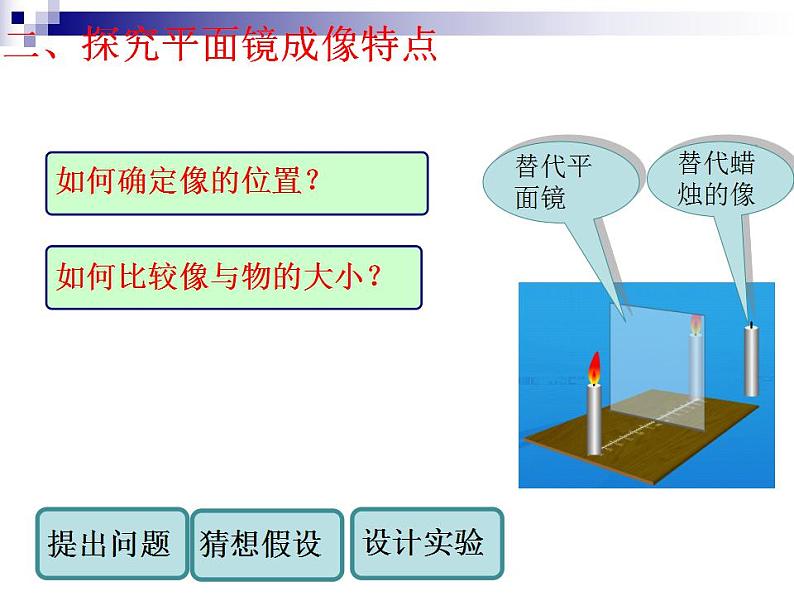 北师大版物理八上5.3《学生实验：探究平面镜成像的特点》应用课件第8页