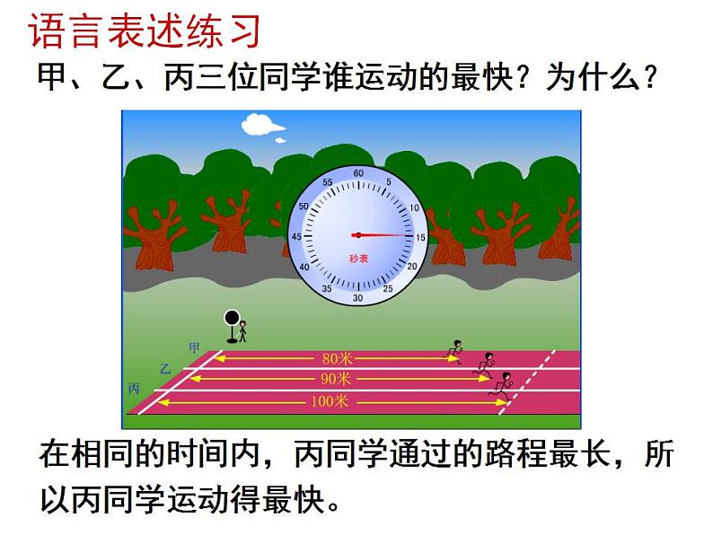 3.2探究-比较物体运动的快慢课件  北师大版物理八年级上册第2页