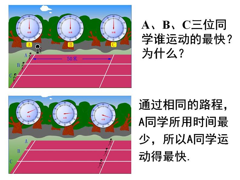 3.2探究-比较物体运动的快慢课件  北师大版物理八年级上册第3页