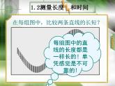 2022年人教版八年级物理上册第一章第1节《长度和时间的测量》公开课高质量课件