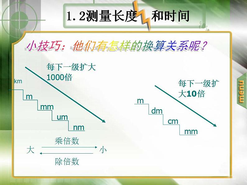 2022年人教版八年级物理上册第一章第1节《长度和时间的测量》公开课高质量课件第6页