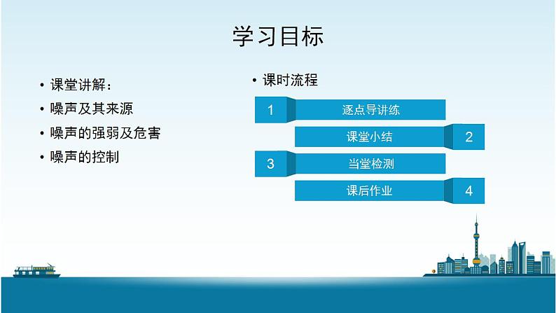 3.3噪声 课件  教科版八年级物理上册第2页