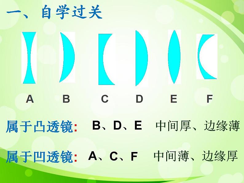 4.5 科学探究：凸透镜成像 课件  教科版八年级物理上册02