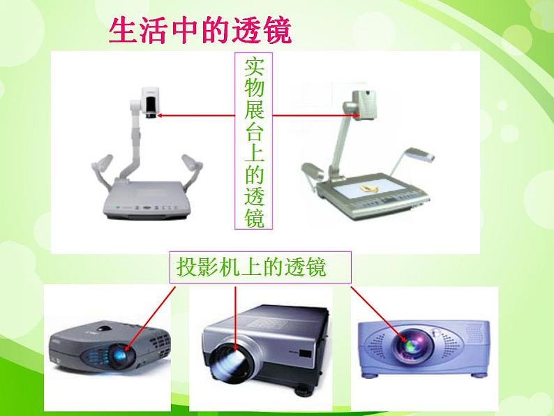 4.5 科学探究：凸透镜成像 课件  教科版八年级物理上册06