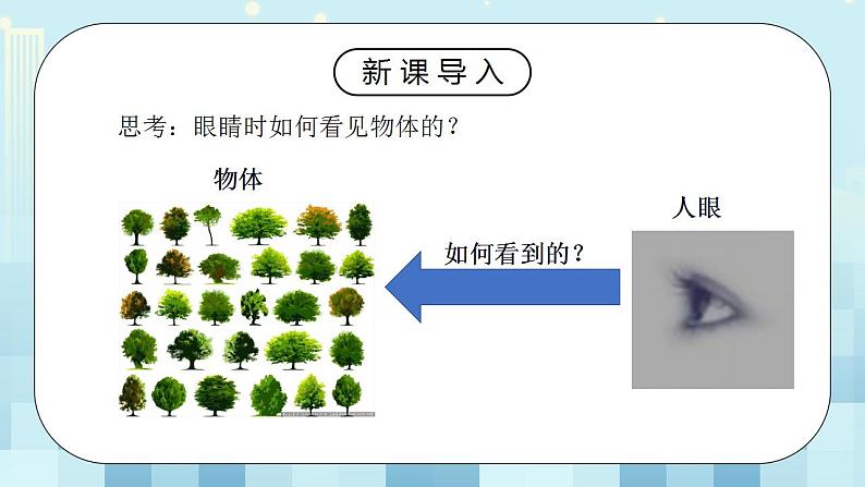 人教版8上物理第五章第4节《眼睛和眼镜》课件第2页