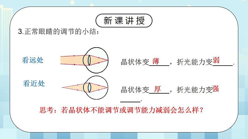 人教版8上物理第五章第4节《眼睛和眼镜》课件第7页