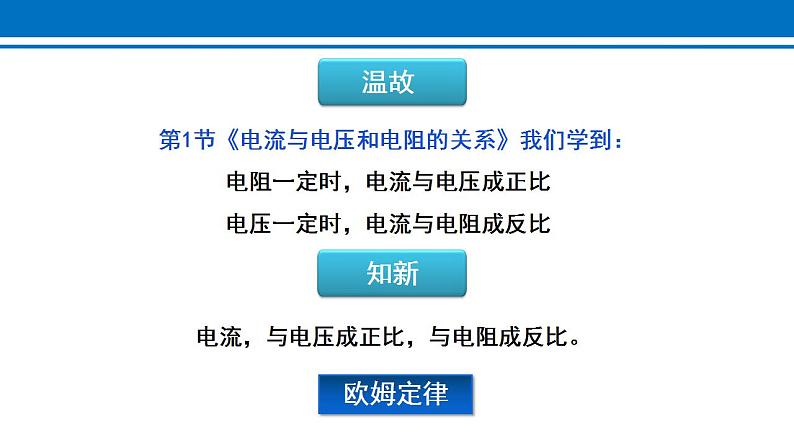 17.2 欧姆定律 课件 2022-2023学年人教版物理九年级全一册第2页