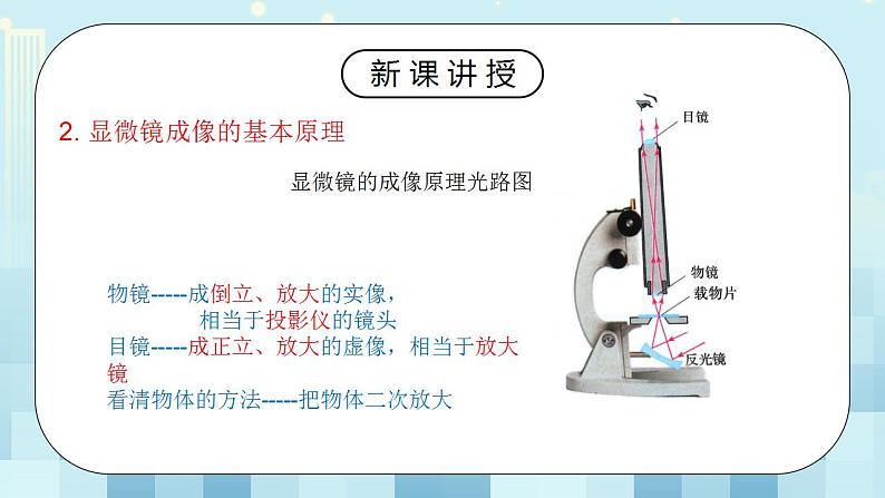 人教版8上物理第五章第5节《显微镜和望远镜》课件+教案+同步练习04