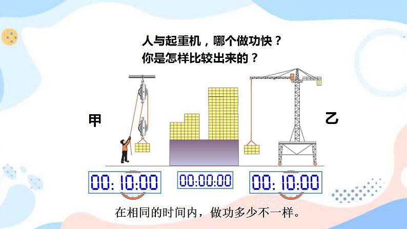 11.4 功率 课件+练习（原卷+解析卷）06