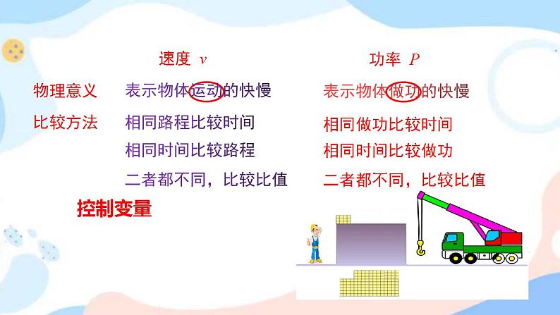 11.4 功率 课件+练习（原卷+解析卷）08