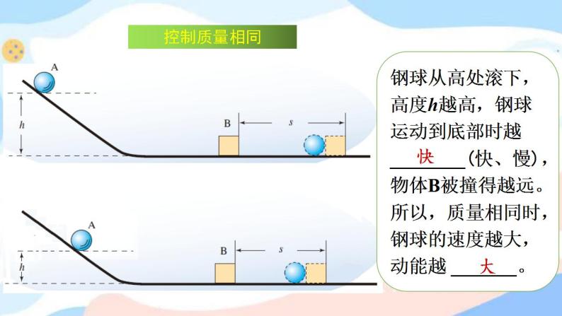 12.1 动能 势能 机械能 课件+练习（原卷+解析卷）07