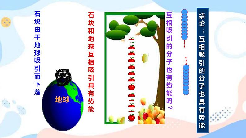 12.2 内能 热传递 课件+练习（原卷+解析卷）06