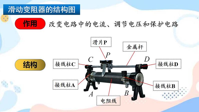 14.2变电阻 课件+练习（原卷+解析卷）06