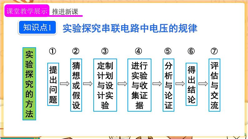 人教版物理九上 第2节 串、并联电路中电压的规律 课件PPT+教案+视频素材05