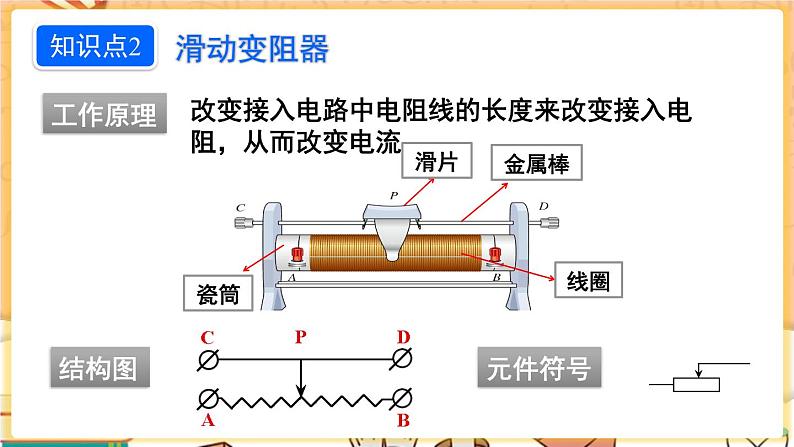人教版物理九上 第4节 变阻器 课件PPT+教案+视频素材07