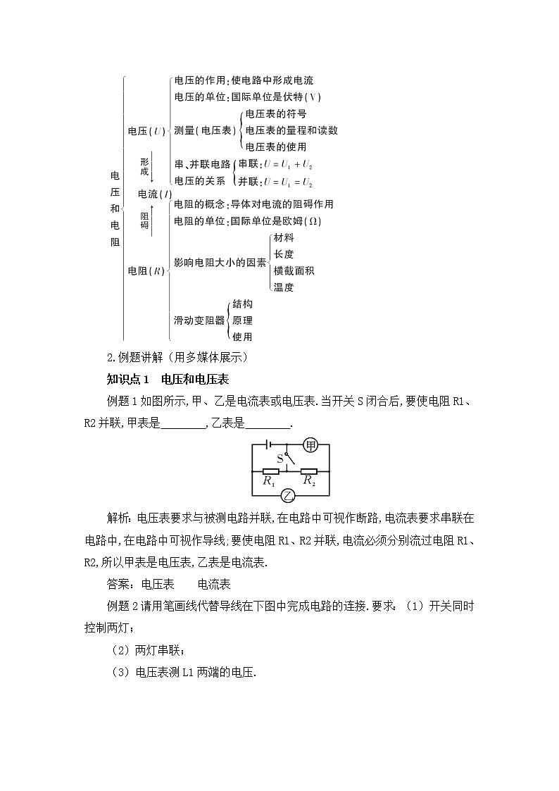 人教版物理九上 第十六章 章末复习 课件PPT+教案02