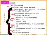 人教版物理九上 第十四章 章末复习 课件PPT+教案