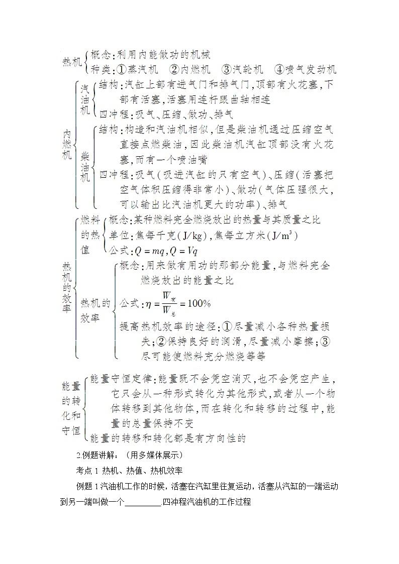 人教版物理九上 第十四章 章末复习 课件PPT+教案02