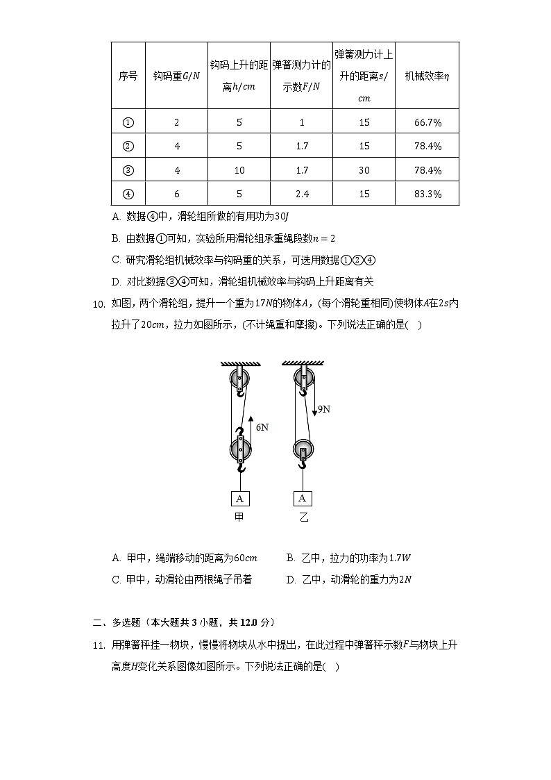 2021-2022学年山东省聊城市高唐县八年级（下）期末物理试卷（含解析）03