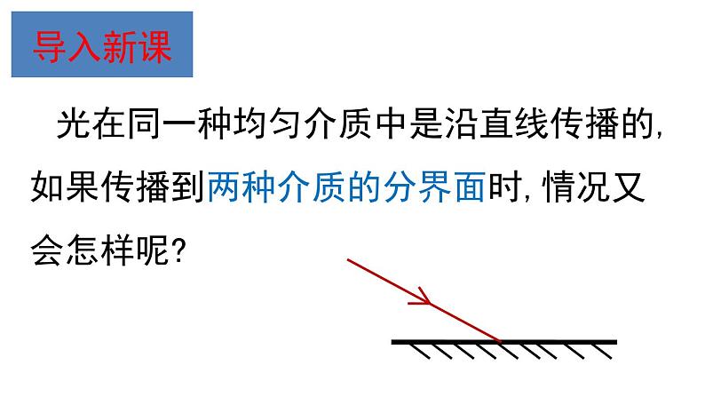 3.2  探究光的反射规律  课件 沪粤版八年级物理上册02