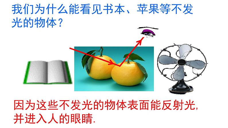 3.2  探究光的反射规律  课件 沪粤版八年级物理上册07