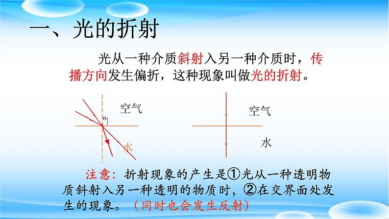 3.4探究光的折射规律  课件   沪粤版物理八年级上册06