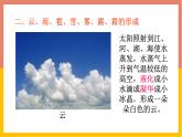 4.5 水循环和水资源课件   沪粤版物理八年级上册