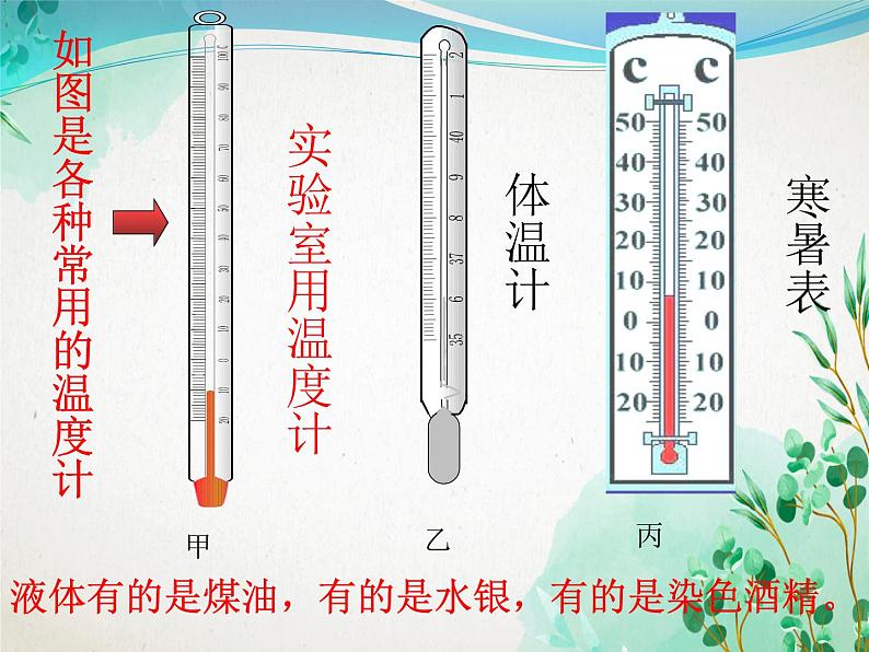 4.1从全球变暖谈起   课件   沪粤版物理八年级上册07