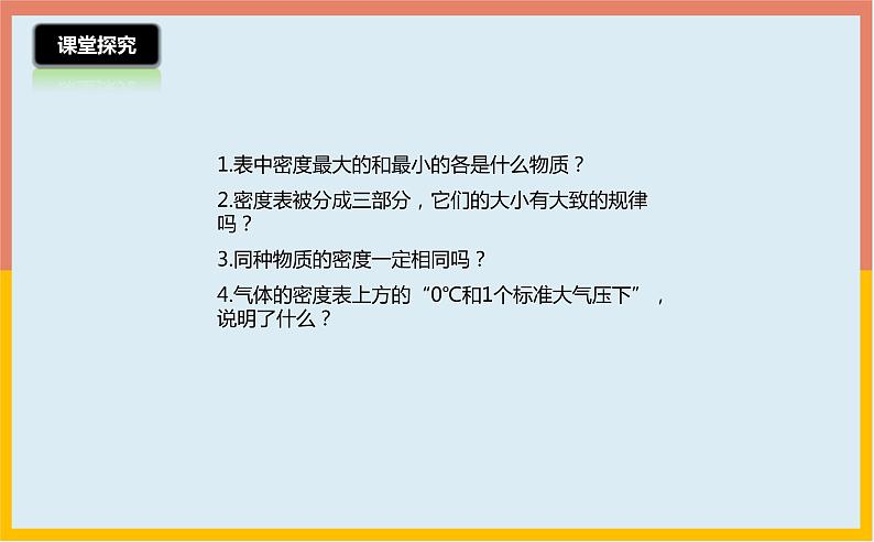 5.3密度知识的运用课件  沪粤版物理八年级上册第7页