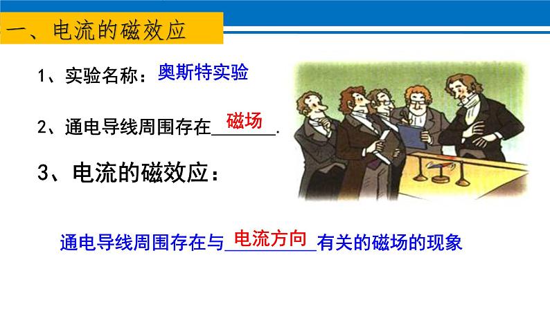 20.2 电生磁 课件 2022-2023学年人教版物理九年级全一册第6页