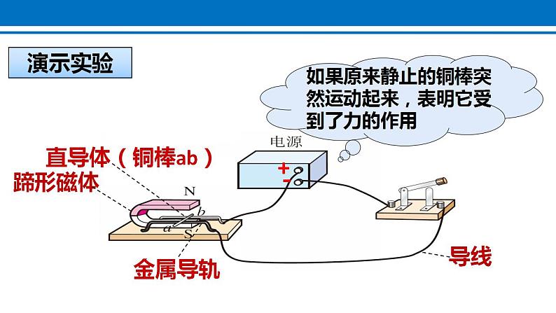 20.4 电动机 课件 2022-2023学年人教版物理九年级全一册05