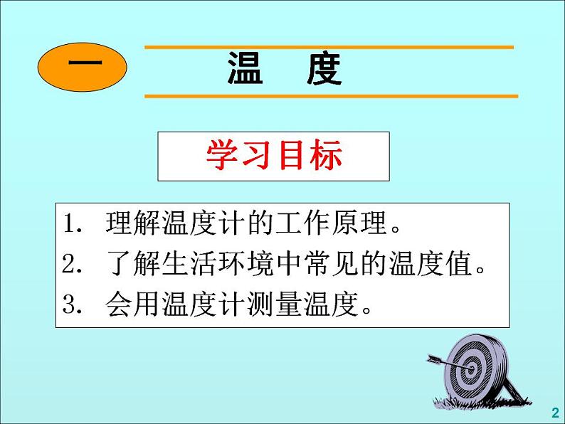 人教版八年级物理上册-3.1温度-课件102