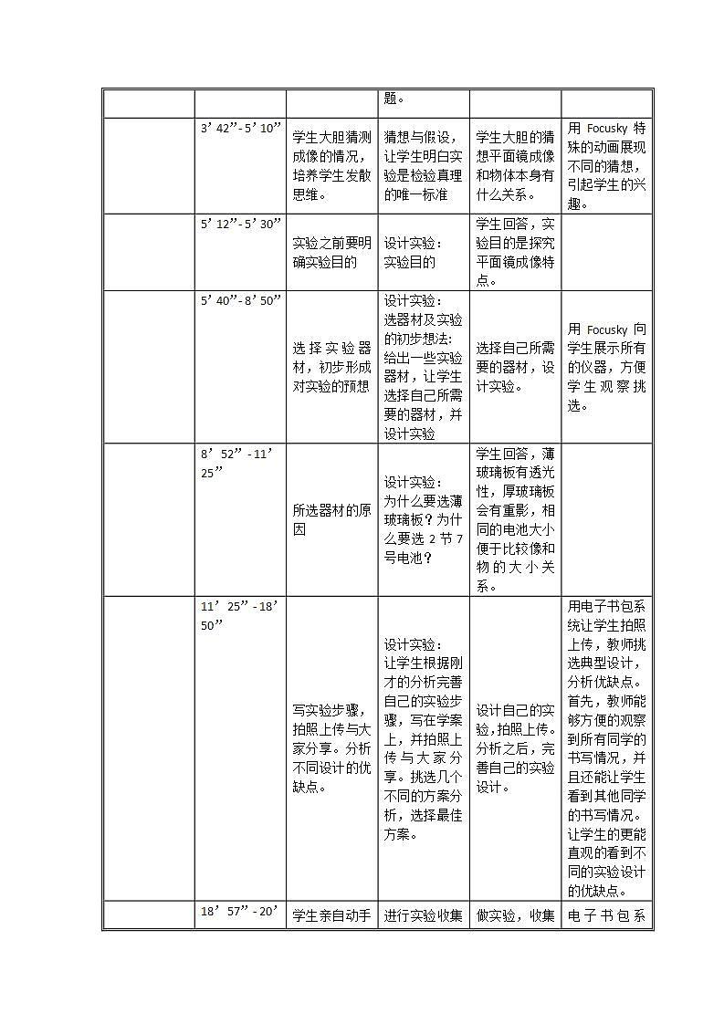 人教版八年级物理上册-4.3平面镜成像-教学设计2第2页
