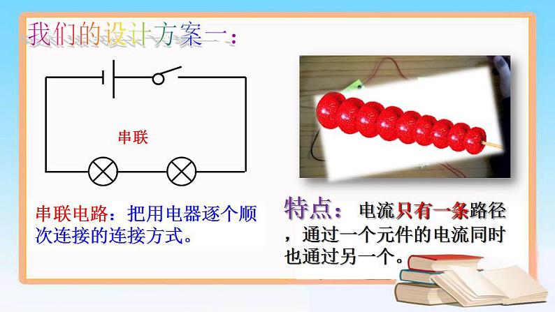13.2电路连接的基本方式  课件  苏科版九年级上册物理04