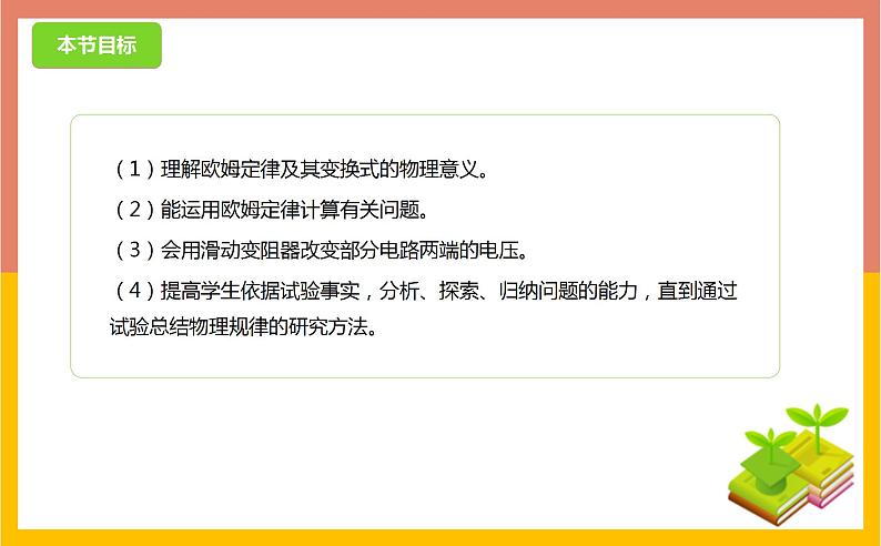 14.3欧姆定律课件   苏科版九年级物理上册第2页