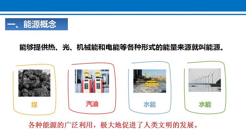 22.1 能源 课件 2022-2023学年人教版物理九年级全一册05