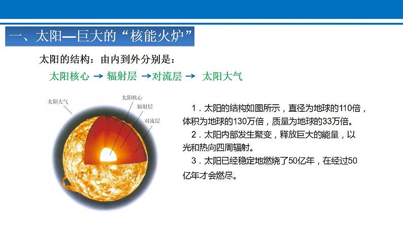 22.3 太阳能 课件 2022-2023学年人教版物理九年级全一册第4页