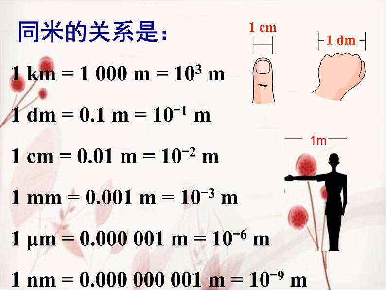 人教版八年级物理上册-1.1长度和时间的测量-课件405