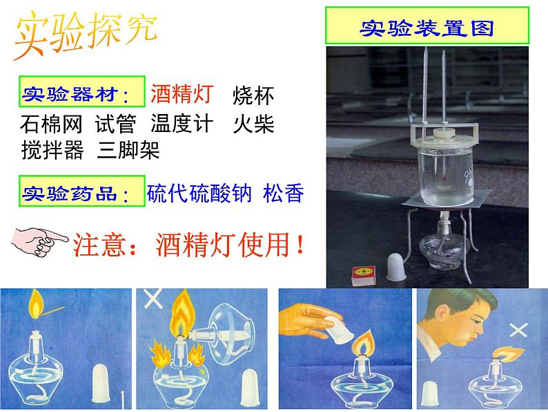 人教版八年级物理上册-3.2熔化和凝固-课件3第2页