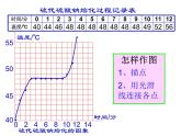 人教版八年级物理上册-3.2熔化和凝固-课件3