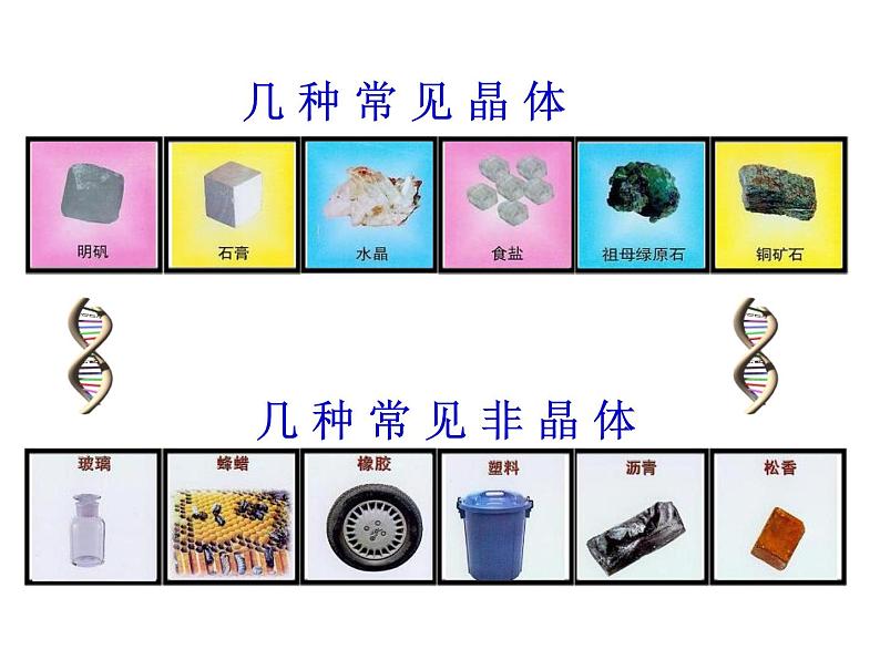 人教版八年级物理上册-3.2熔化和凝固-课件3第7页