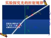 人教版八年级物理上册-4.4光的折射-课件3