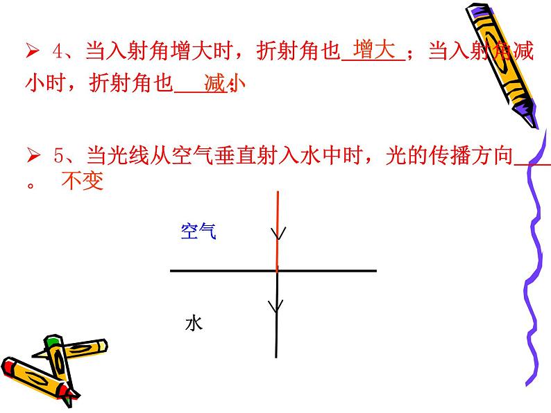 人教版八年级物理上册-4.4光的折射-课件3第6页