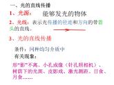 人教版八年级物理上册-4.2光的反射-课件3