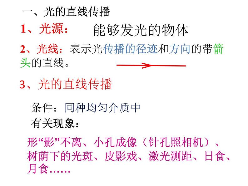 人教版八年级物理上册-4.2光的反射-课件3第5页