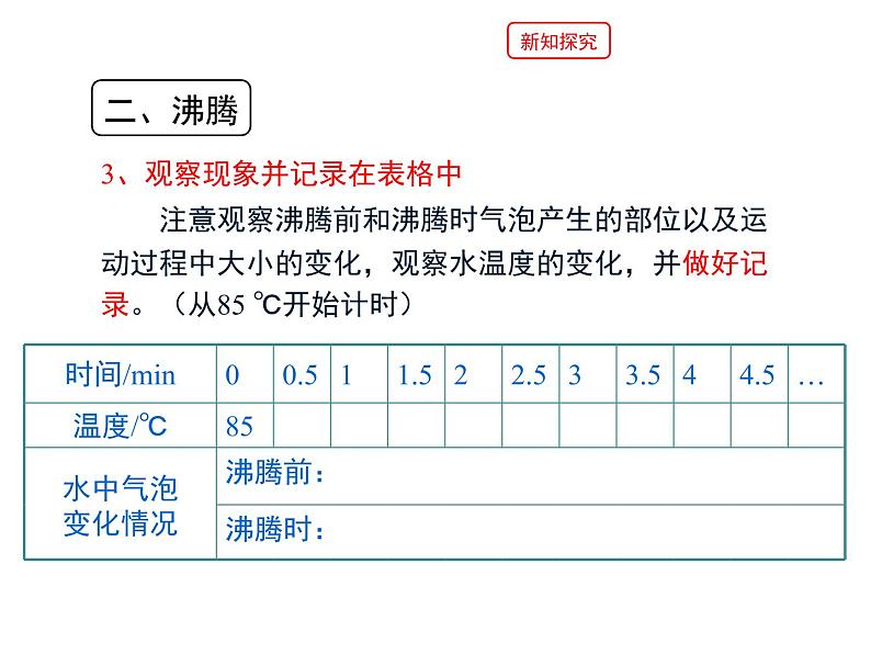 人教版八年级物理上册-3.3汽化和液化-课件4第7页