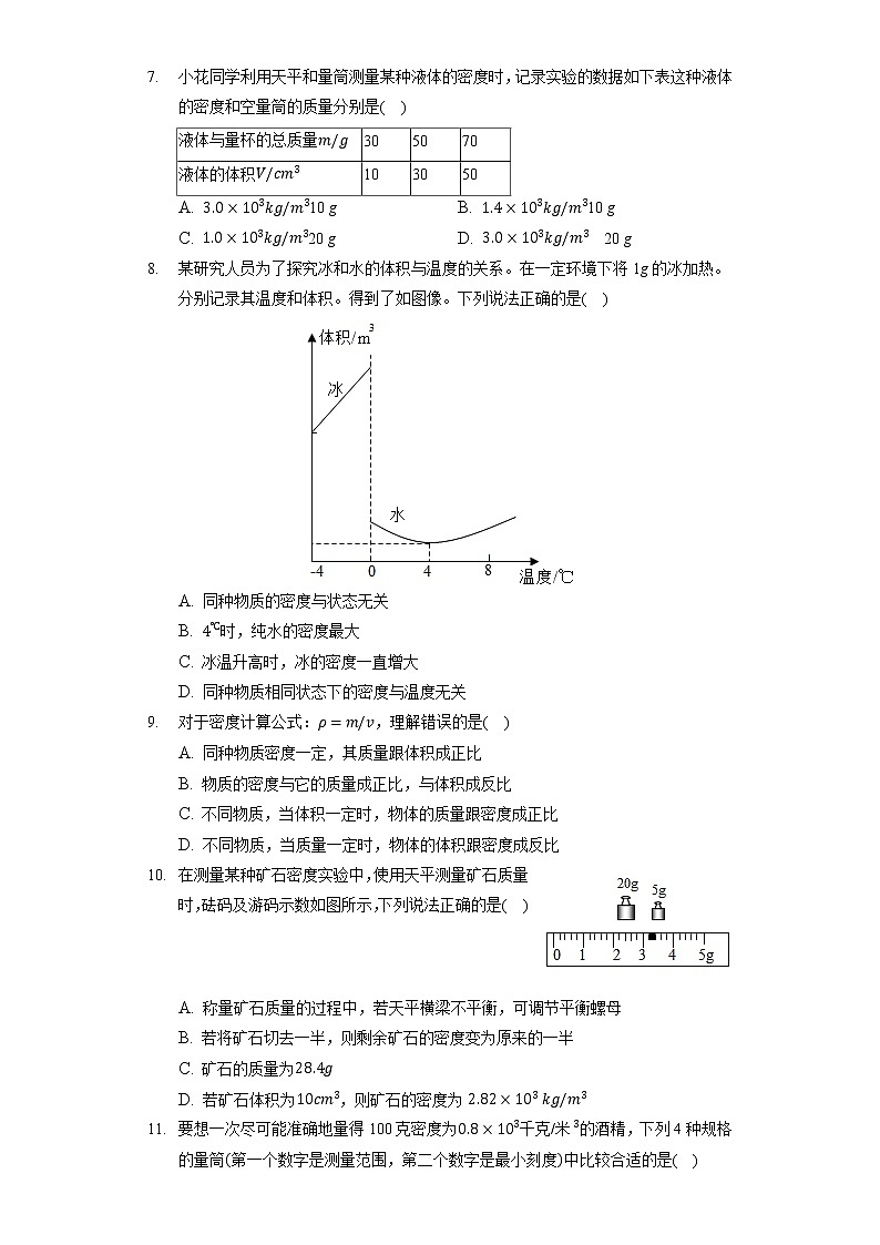 教科版八年级上册《第6章 质量与密度》单元测试卷（含答案解析）02